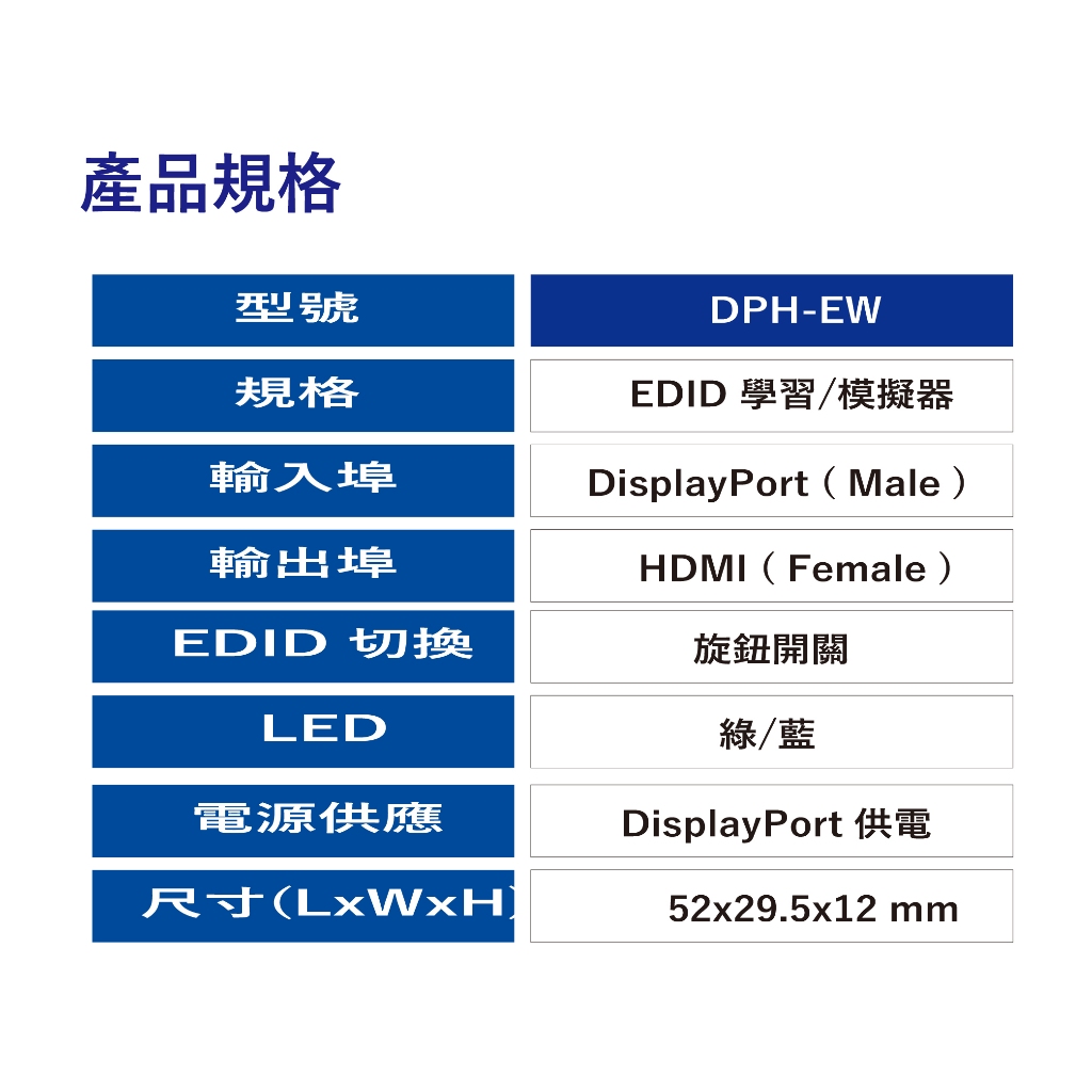 昌運監視器 HANWELL DPH-EW EDID 模擬/學習器 DisplayPort to HDMI 停產(以新款DPH8K-EWB出貨), , large