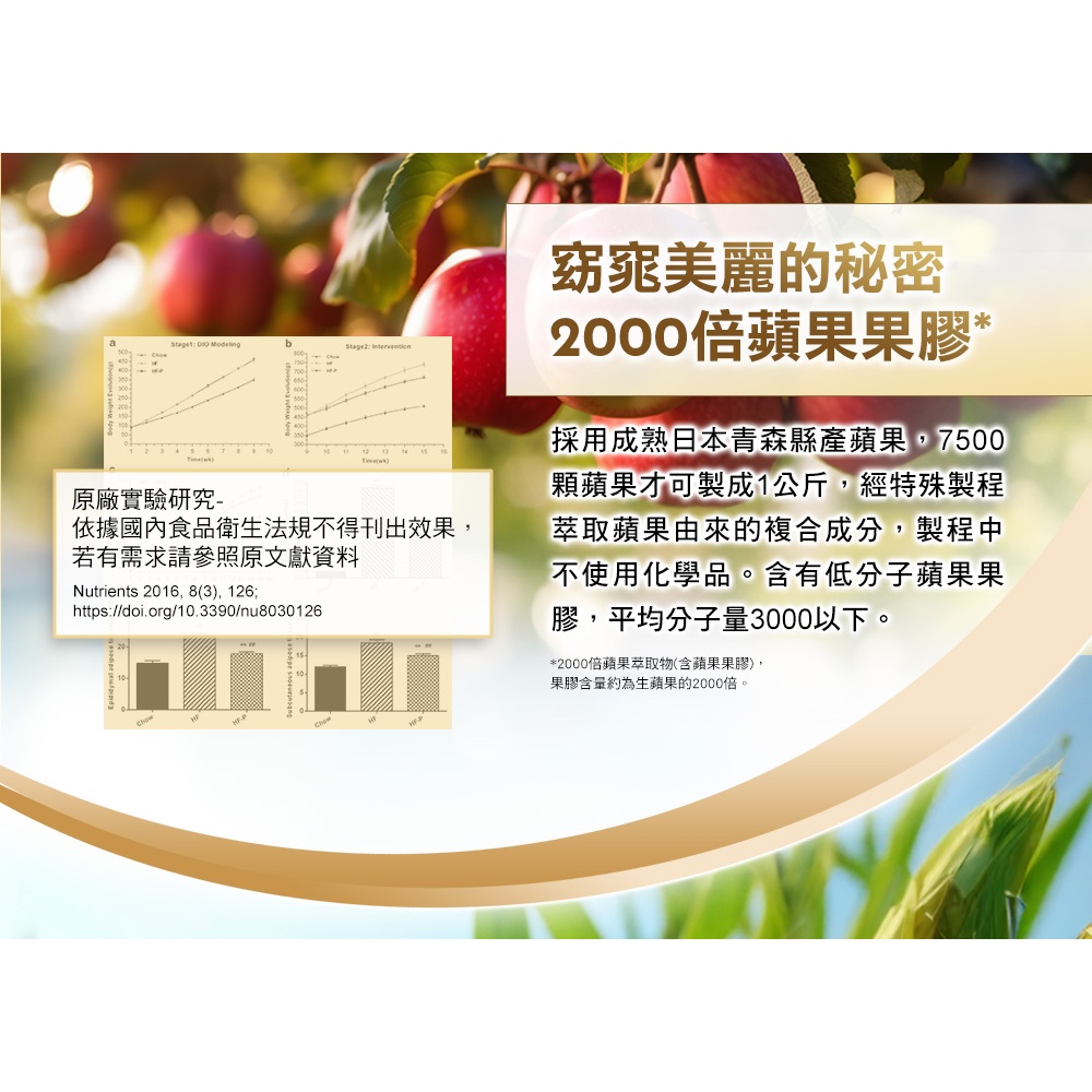 【葡萄王】 易得纖順纖酵素粉6gx20條x2盒 共40條 解脂酵素, , large