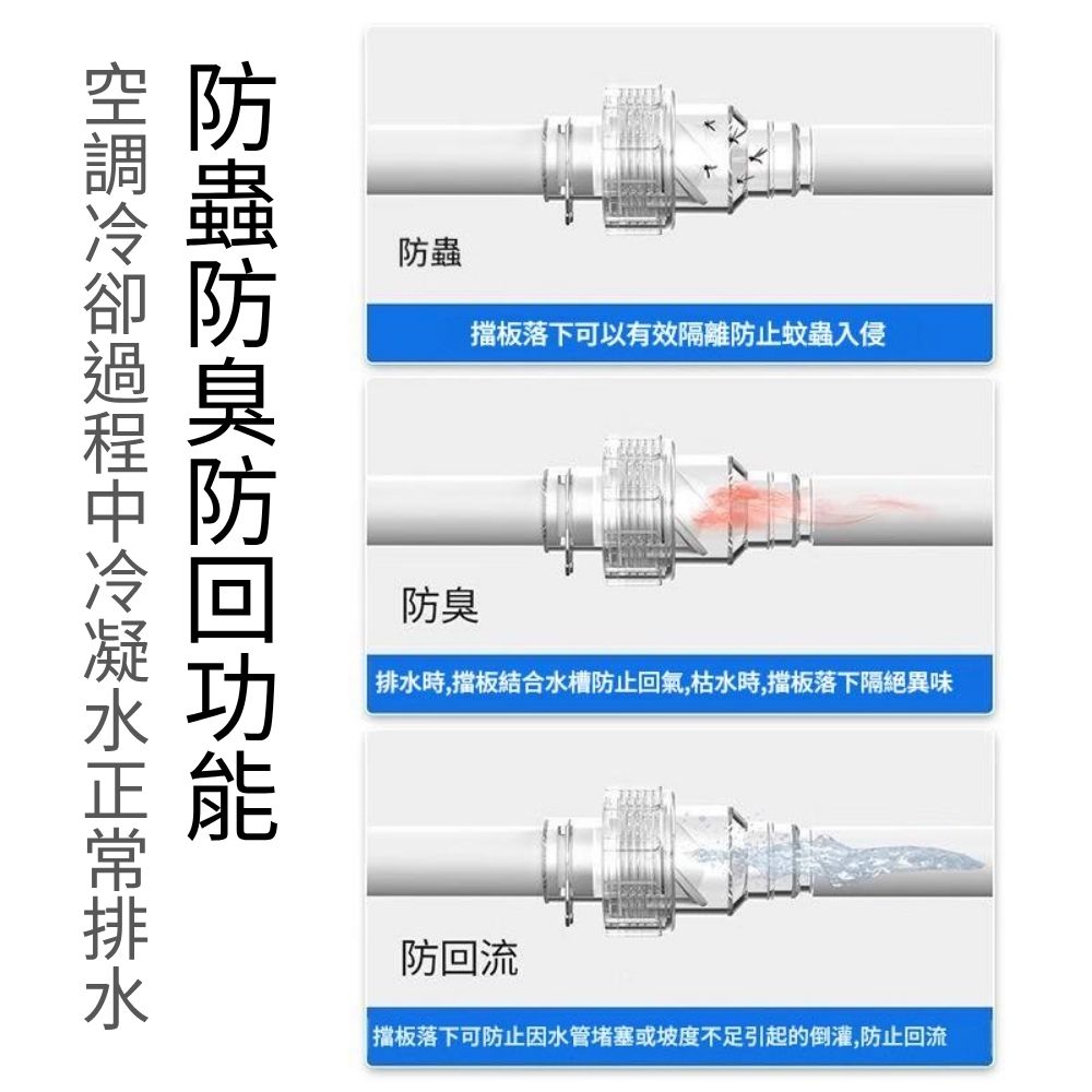 冷氣阻氣閥(三防閥-橫豎兩用款), , large