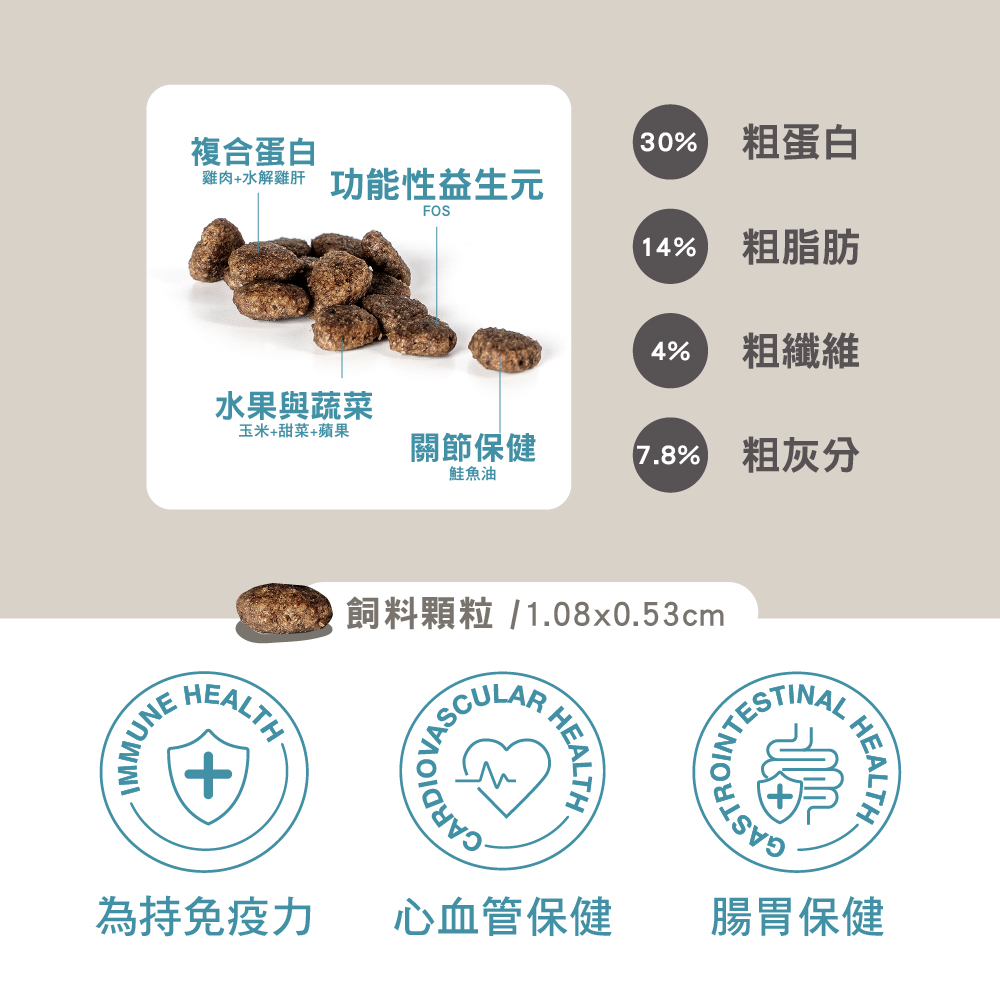 【拉拉寵物小舖】SUMMIT10 森咪特 貓飼料 Life Stage 有穀系列, , large