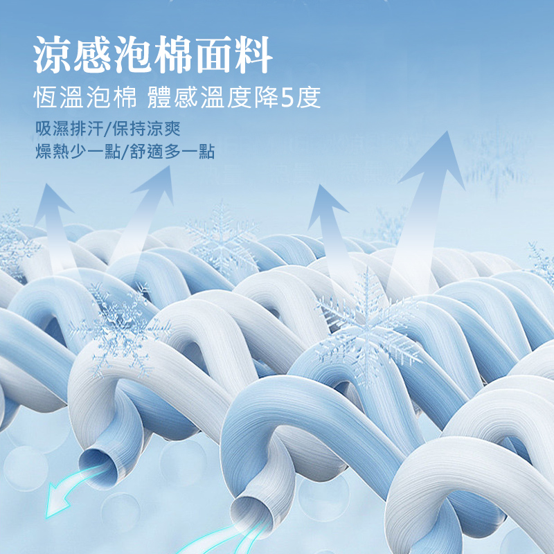 【KIKY】冰雪奇緣涼感三線蜂巢式獨立筒床墊, , large