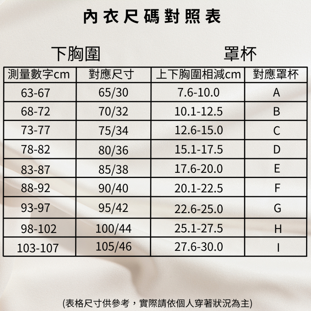 【現貨】MIT台灣製 集中包覆 低脊心 提托 小資內衣 蕾絲內衣 內褲可加購 上薄下厚 1878 / 6800, , large