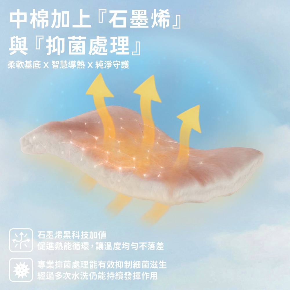 【青鳥家居】石墨烯恆溫好好睡奶蓋被6x7尺(兩件以上選宅配)棉被 被子 石墨烯棉被 四季被 奶蓋被 韓國棉被, , large