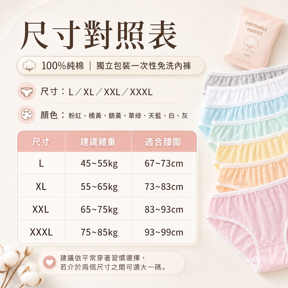免洗內褲【L~3XL】45KG~85KG 100% 純棉 獨立包裝 85KG 一次性內褲 拋棄式內褲 出差 產後 經期 多色 旅行內褲 內褲, , large
