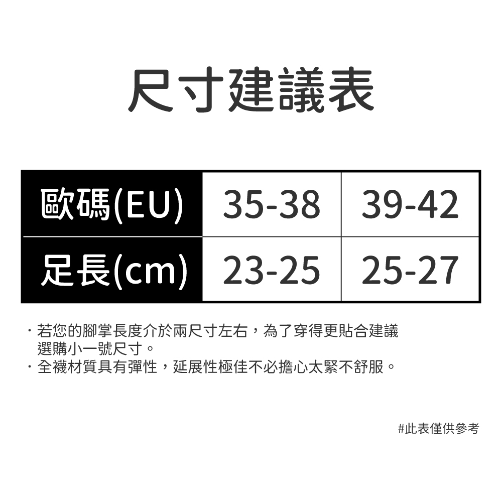 PUMA 男女款短筒襪 3雙裝 彪馬 跳豹 男襪 女襪 襪子 運動襪 腳踝襪 棉襪 柔軟 棉質 高彈 耐磨 抗菌 701244029001白、701244029002黑, , large
