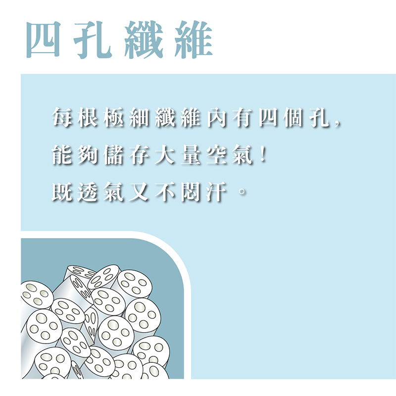 ［熊棉］舒適透氣四孔纖維被｜單人｜4.5x6.5尺｜冬天必備 被胎 溫暖 四孔纖維 舒適 棉被 透氣, , large