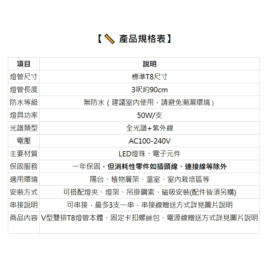 【君沛】UVA全光譜 50W超高功率 3呎 V型植物燈管 誘導上色 抑制徒長 龍舌蘭 多肉 塊根控型 層架補光 免燈座, , large