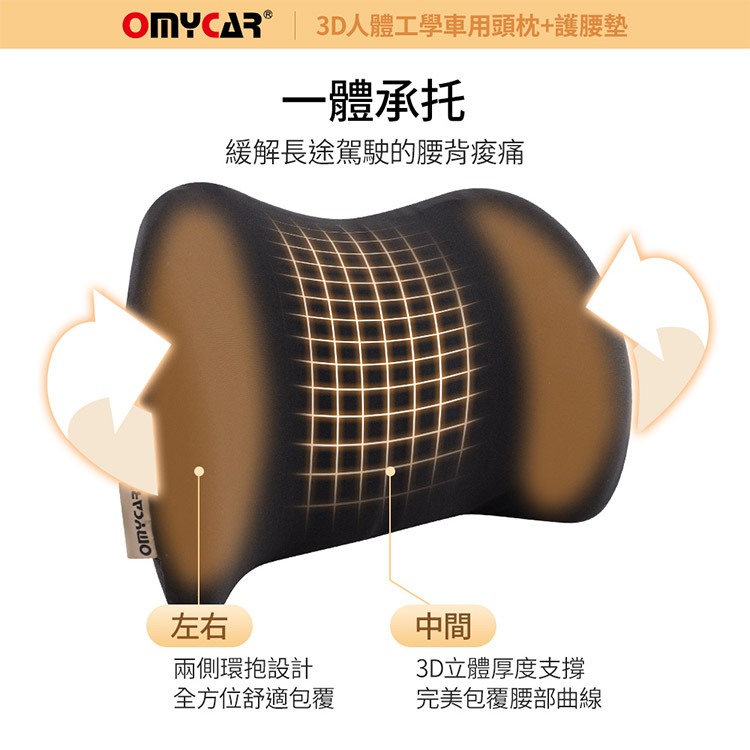 【OMyCar】3D人體工學車用紓壓 車用頭枕 車用腰靠枕 , , large
