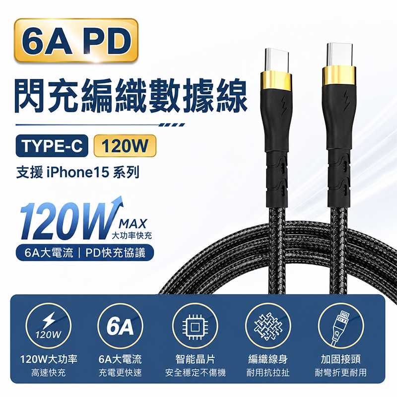 [翊承國際]【免運 + 贈品】6A PD閃充編織數據線, , large