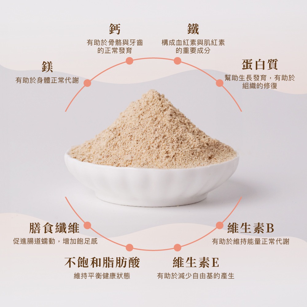 [人良油坊]純天然健康堅果穀粉 植物蛋白加州杏仁粉300gx3包, , large