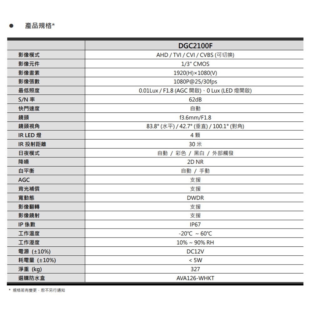 昌運監視器 AVTECH 陞泰 DGC2100F 200萬 四合一 紅外線槍型攝影機 紅外線30M, , large
