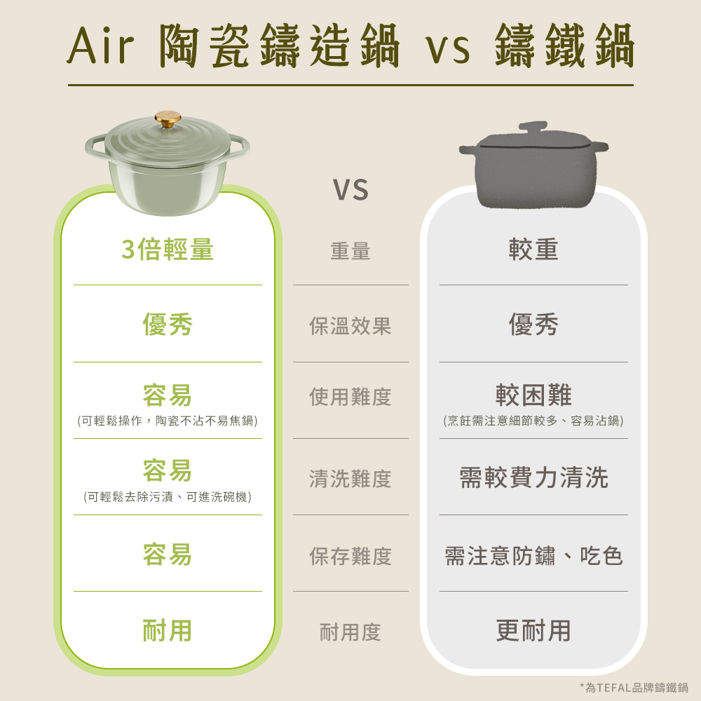 AIR D.OV20+LID, , large