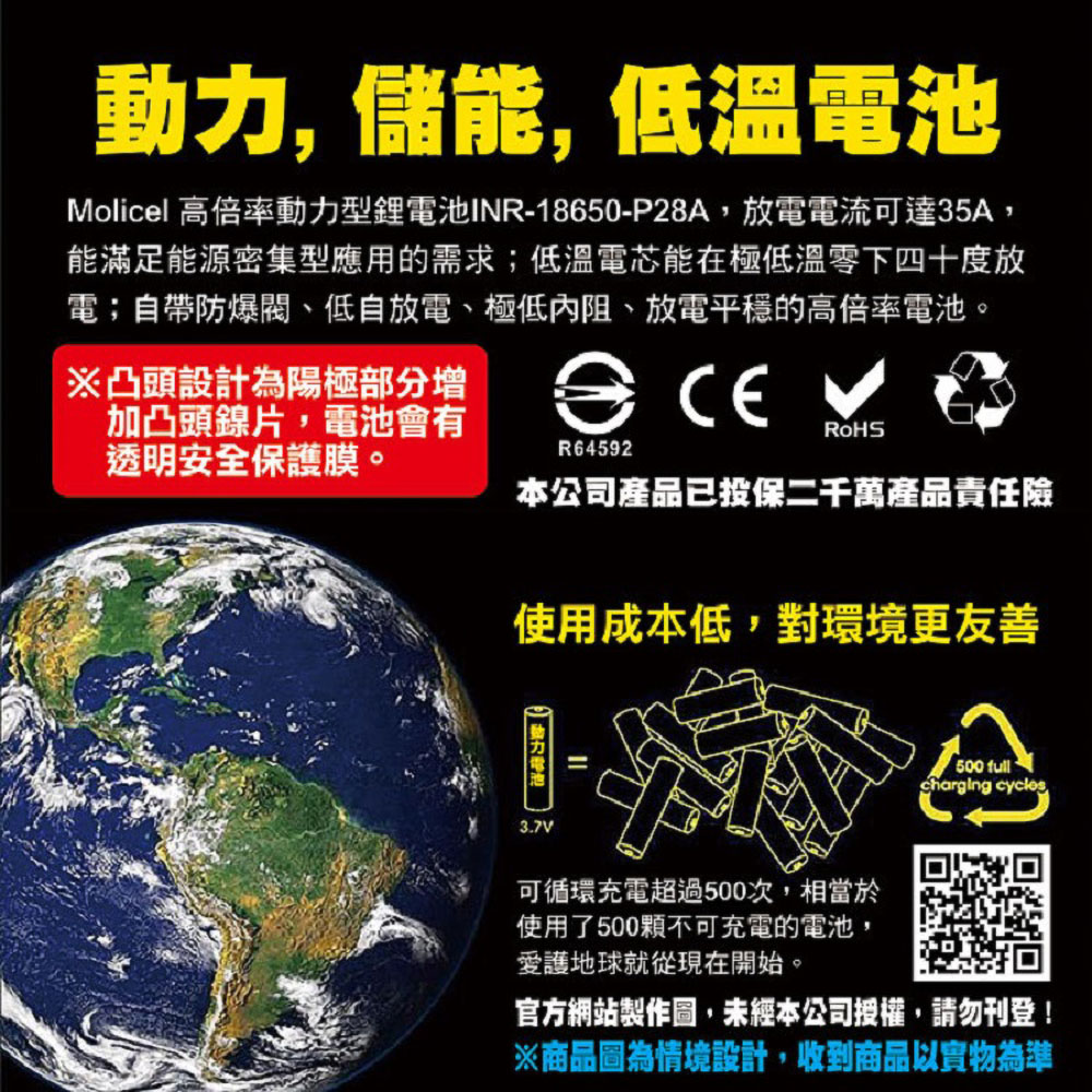 【Molicel】18650 高倍率動力型鋰電池2800mAh 2入-凸頭, , large