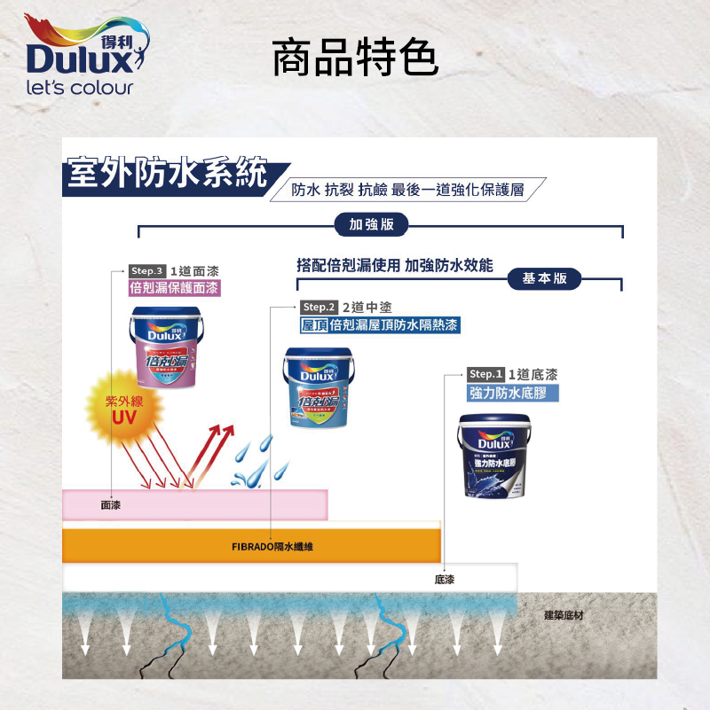 Paint, , large