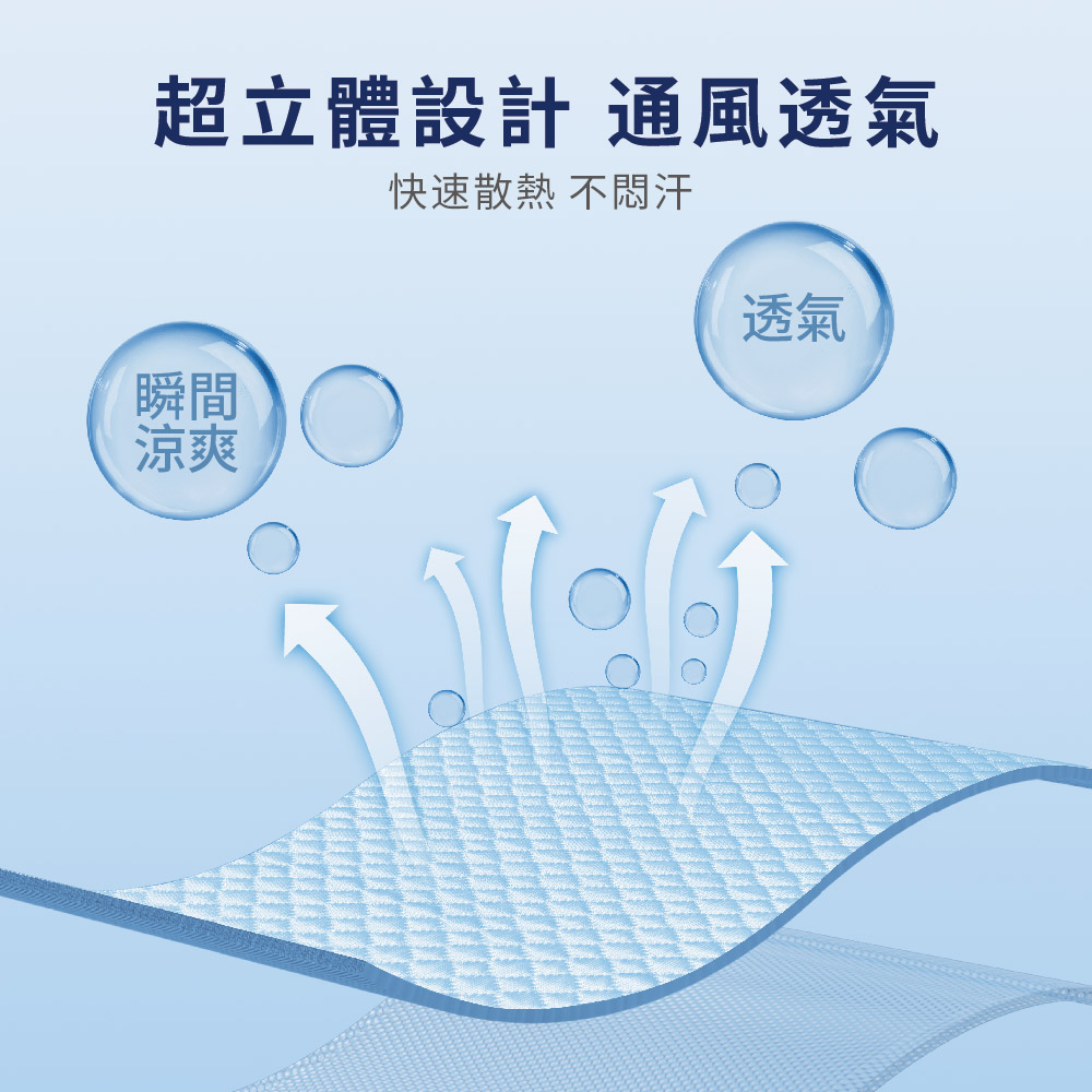 [威力車坊]【Relass】冰點 2合1環抱大腰墊/戶外休閒睡枕, , large