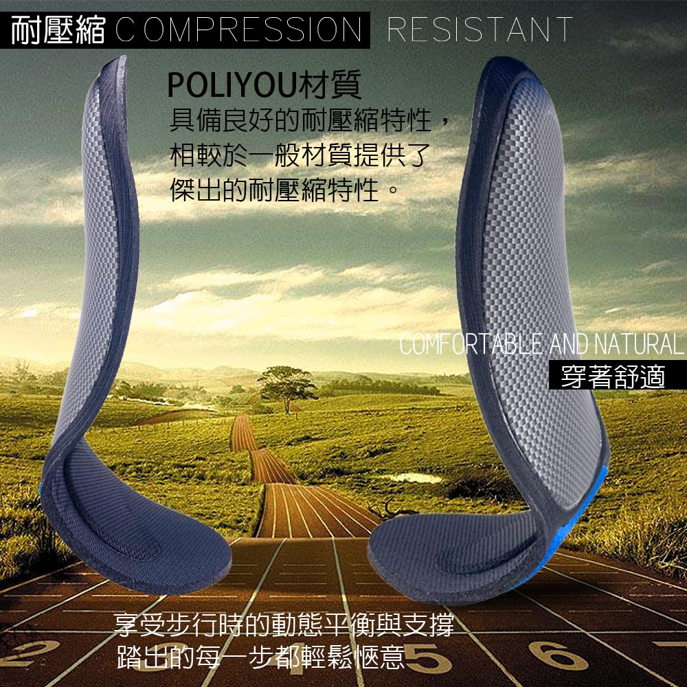 GS MALL 台灣製造 一雙S號 足弓型鞋墊 透氣鞋墊 足弓鞋墊 除臭鞋墊 除臭鞋墊 抗菌鞋墊 除臭 POLIYOU 透氣鞋墊, , large