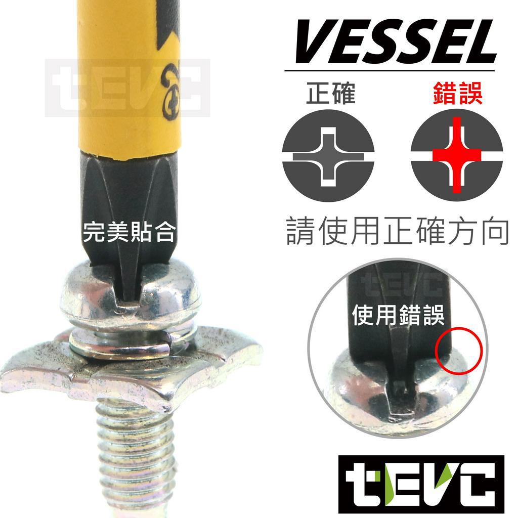 《tevc》日本 VESSEL 配電盤 NFB 專用 起子頭 PH1 PH2 十字 外層 絕緣 起子機 六角柄 端子台, , large
