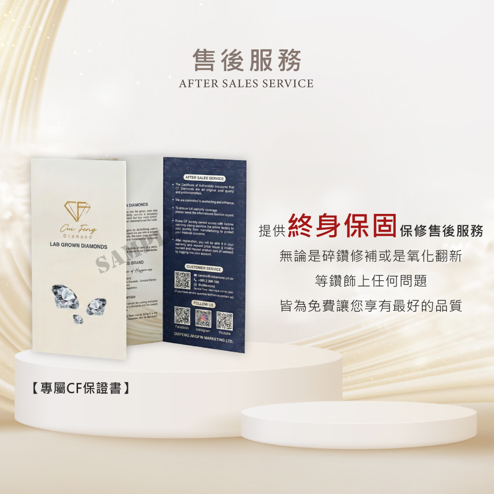 【CF鑽飾】戒指《皇家方包》莫桑鑽 1克拉純銀女戒, , large