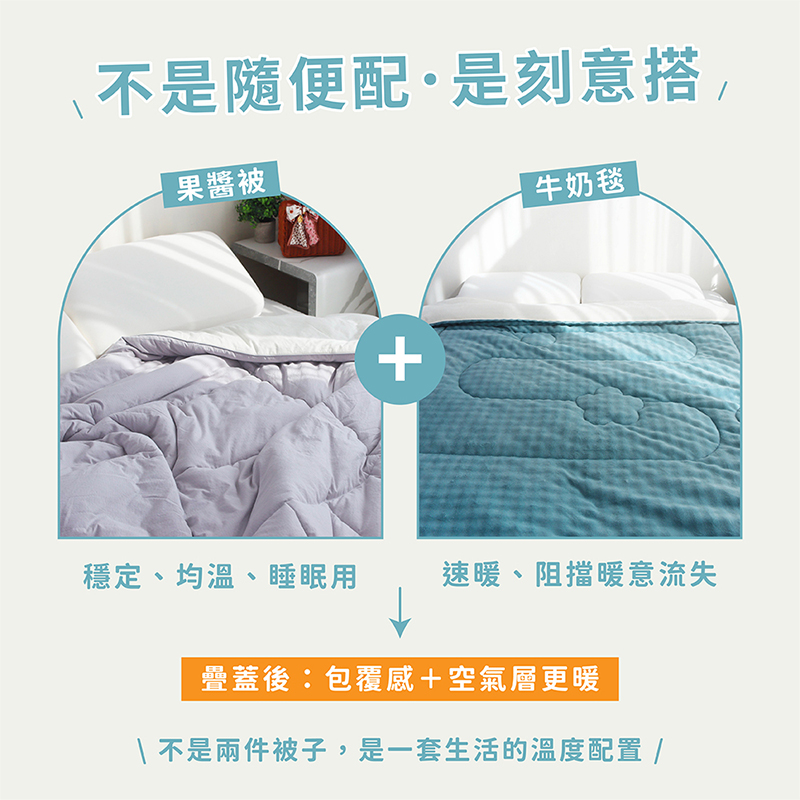 1+1棉花糖牛奶毯｜抹茶香草+舒芙蕾果醬被｜開心果醬｜超划算 一搭一最實用 四季皆可用 棉被 毛毯, , large
