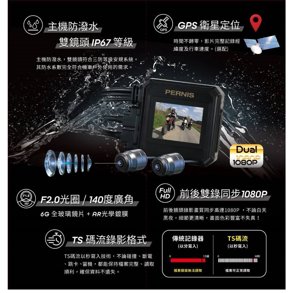 ◆六姐的店 【Polaroid寶麗萊】ME206WG LITE雙鏡頭機車行車記錄器 *可提供安裝服務*, , large