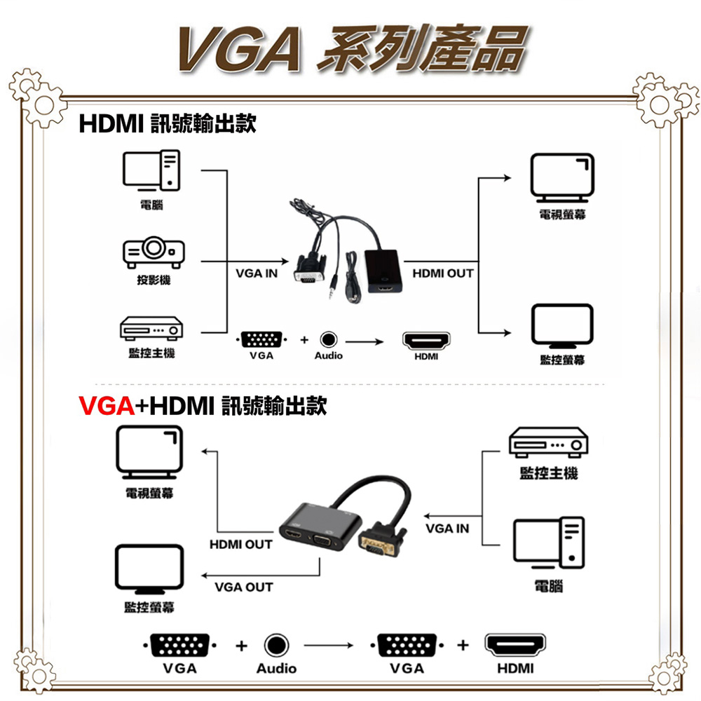 昌運監視器 HD-VH01 VGA+聲音 轉HDMI 轉換器, , large