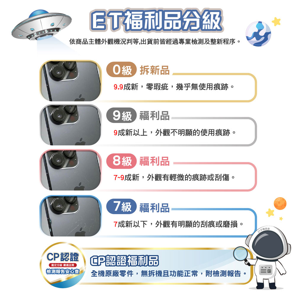 【ET手機倉庫】應宏 INHON F35 折疊 大鈴聲 老人機 孝親機 長輩機 FM廣播 雙螢幕 大字體 全新品, , large