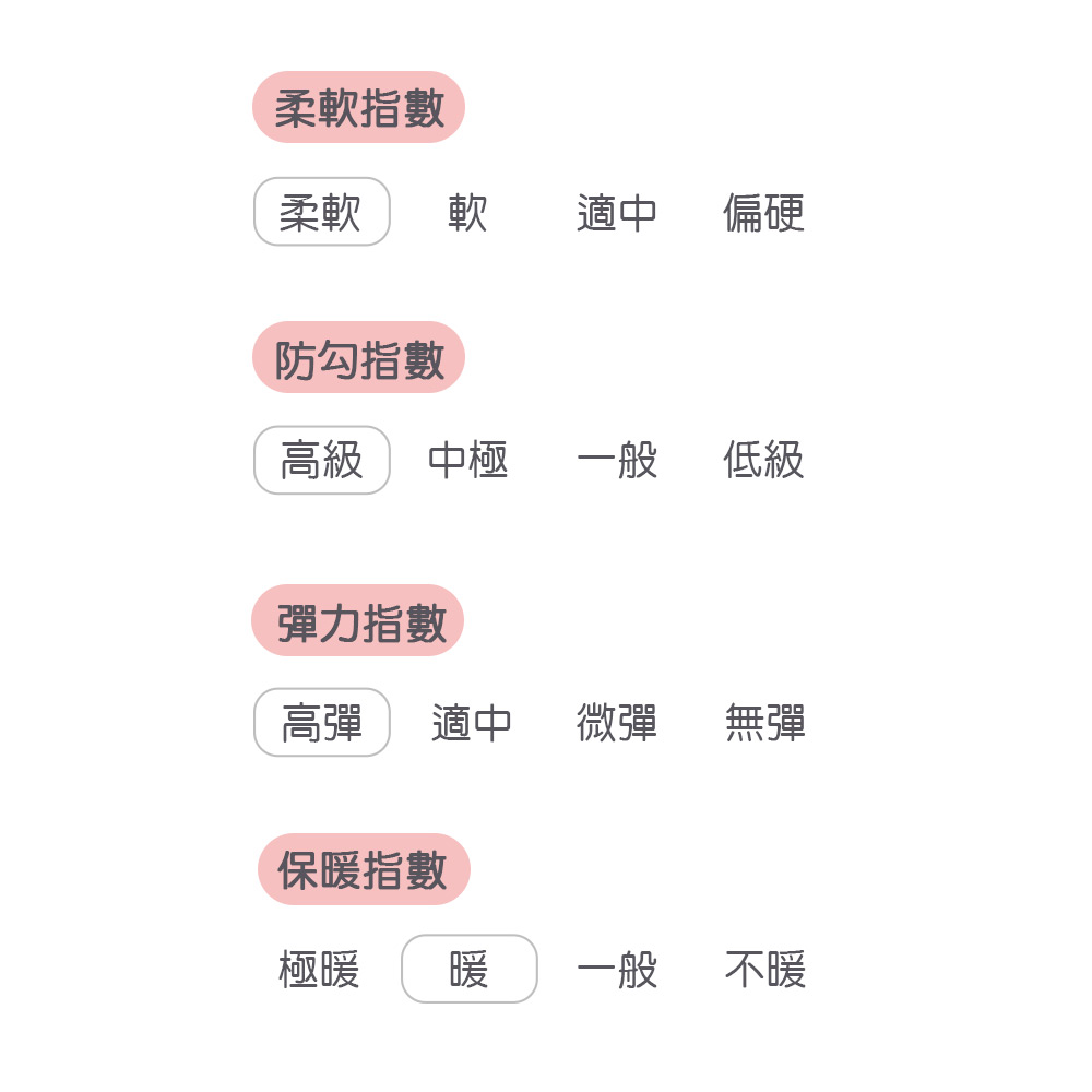 (多款)升級裸感光腿褲【旺達棉品】GK-819, , large
