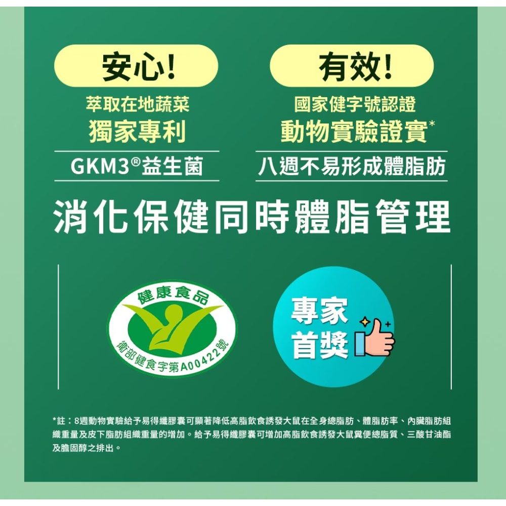 【葡萄王】 易得纖 益生菌膠囊60粒 (國家健康食品認證 不易形成體脂肪), , large
