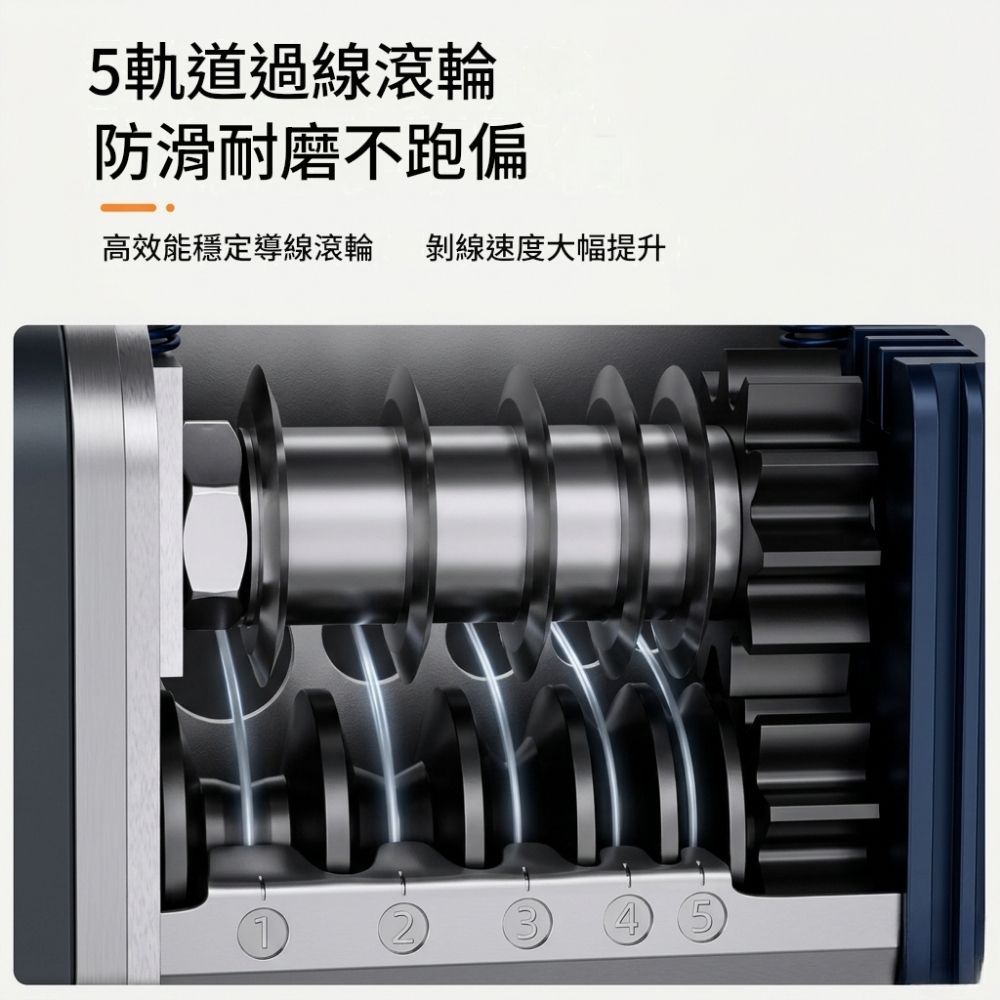 手動6孔五軌剝線機【加購1備用刀片】, , large