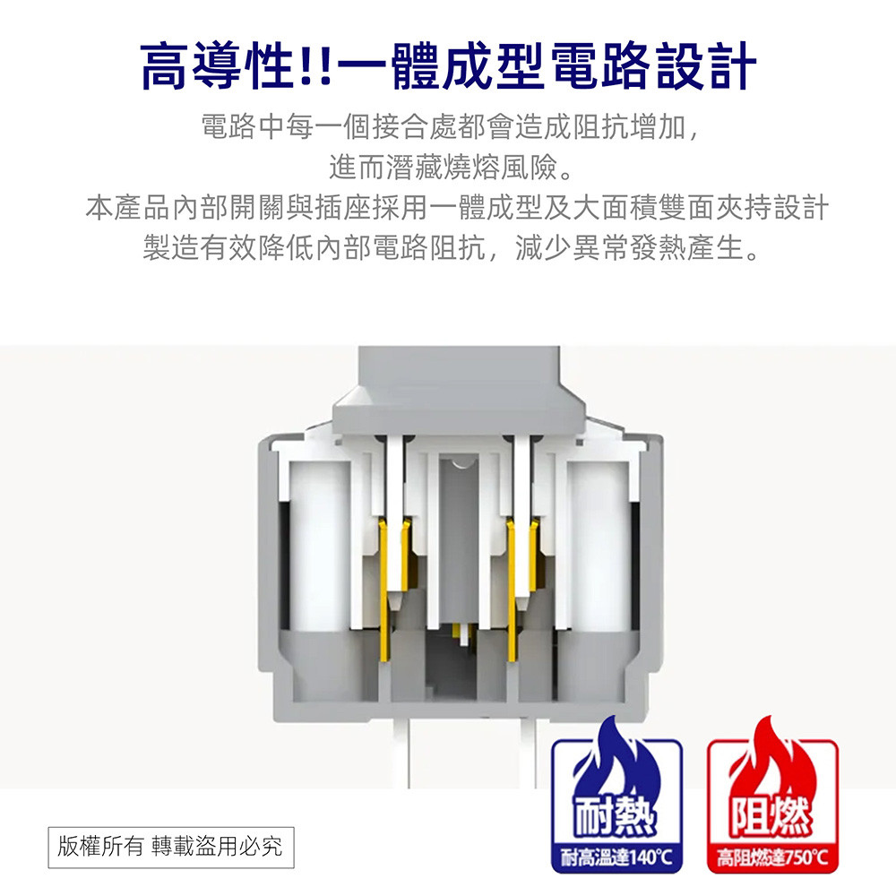超電王1開1插3P小壁插 SNB628, , large
