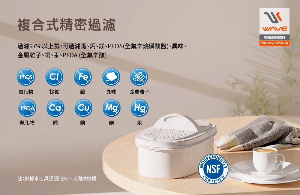 【Waterdrop】Chubby圓滾滾濾水壺3.5L PT-04(透明)+一年份濾心(內含一芯共四芯)送全聯禮券100元*1, , large