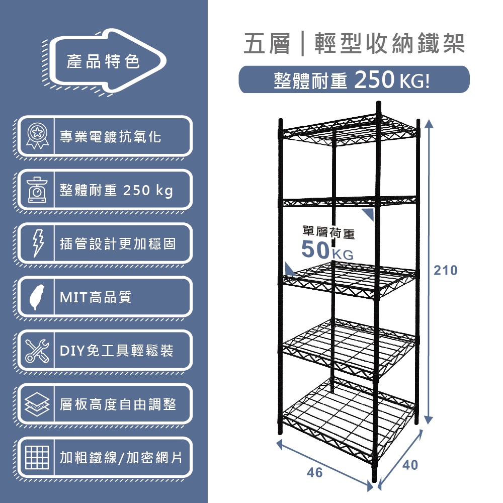 【KIWISH】46X40X210H五層架(黑色)收納架/鐵架/置物架/鐵力士架｜六分管 整體耐重250kg, , large