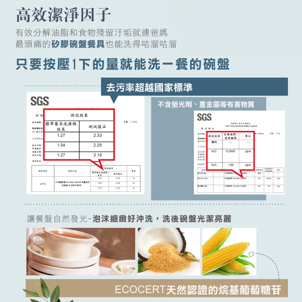 Plant essential oil dishwashing liquid (lavender tea tree) super concentrated 2000ml x 8 bottles x 1 box, , large