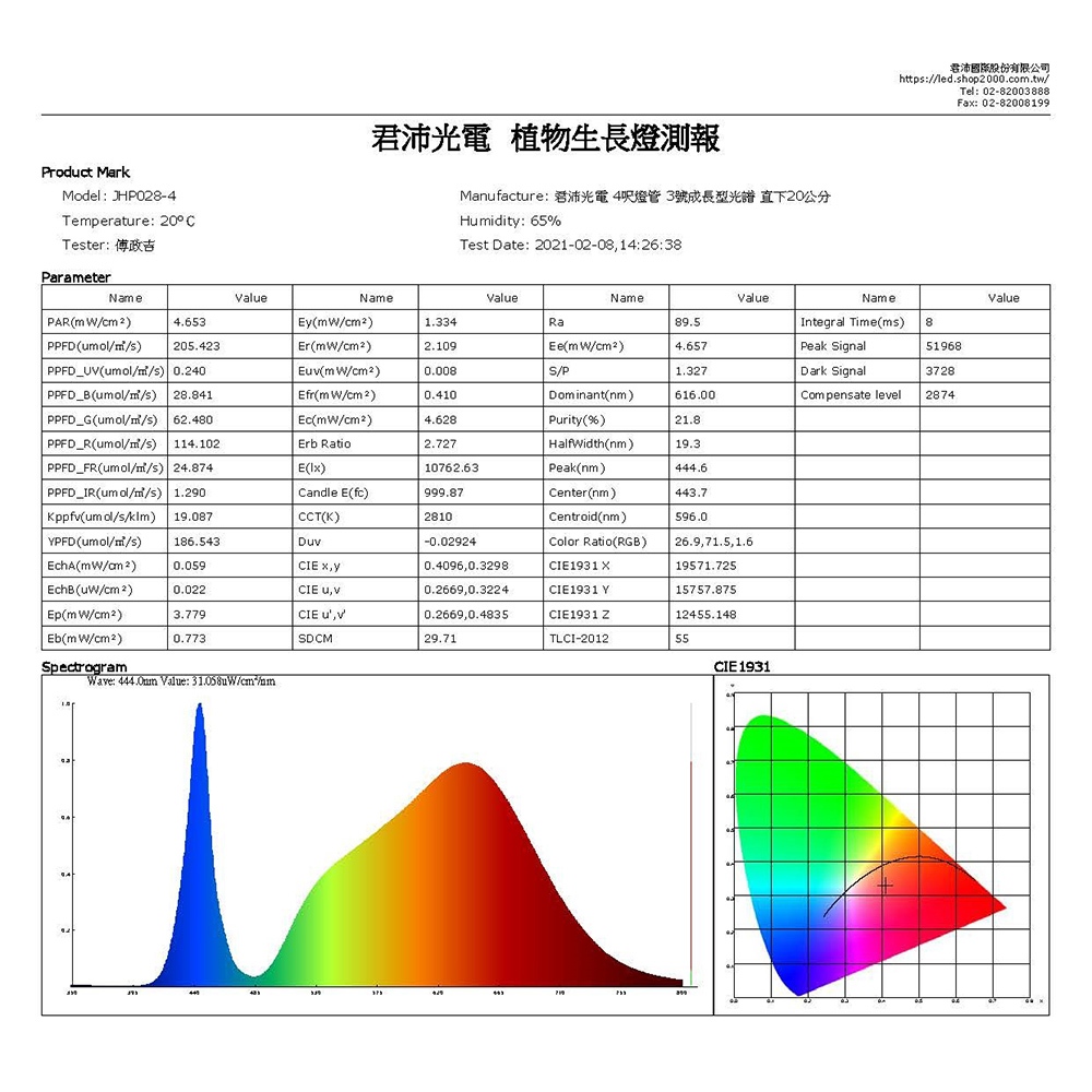 【君沛】2呎 25W 防水植物燈 三防燈 加強型光譜 LED植物生長燈 陽台補光 鹿角蕨 觀葉 龍舌蘭 控養, , large