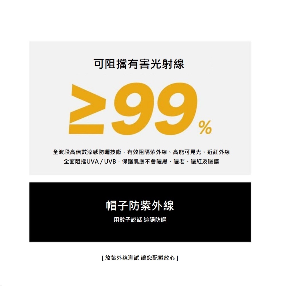 【A&R】防水速乾可折內網款半空頂遮陽帽 時尚黑, , large