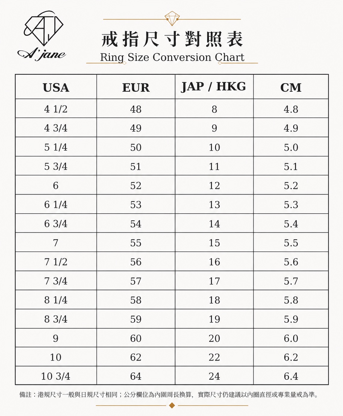 【A'jane】 18K玫瑰金 柔光序列 珍珠排鑽戒指 A012409-001-52, , large