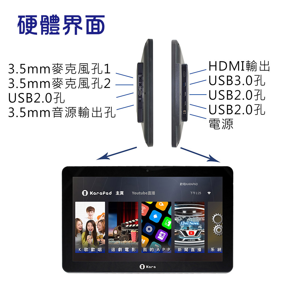KaraPAD II 16吋智慧聲控卡拉OK觸控一體機(單機版), , large