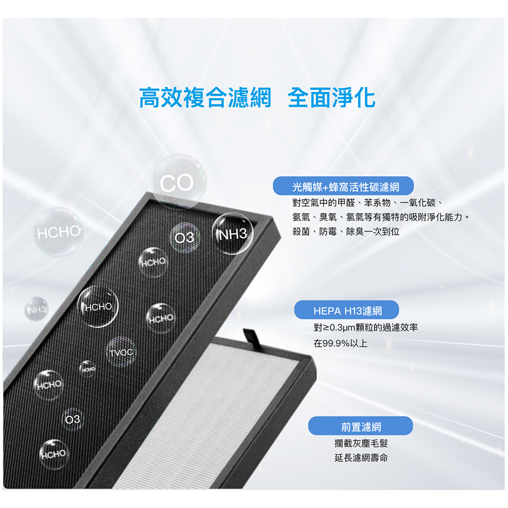 SANLUX 台灣三洋 8~14坪空氣清淨機 ABC-M81, , large
