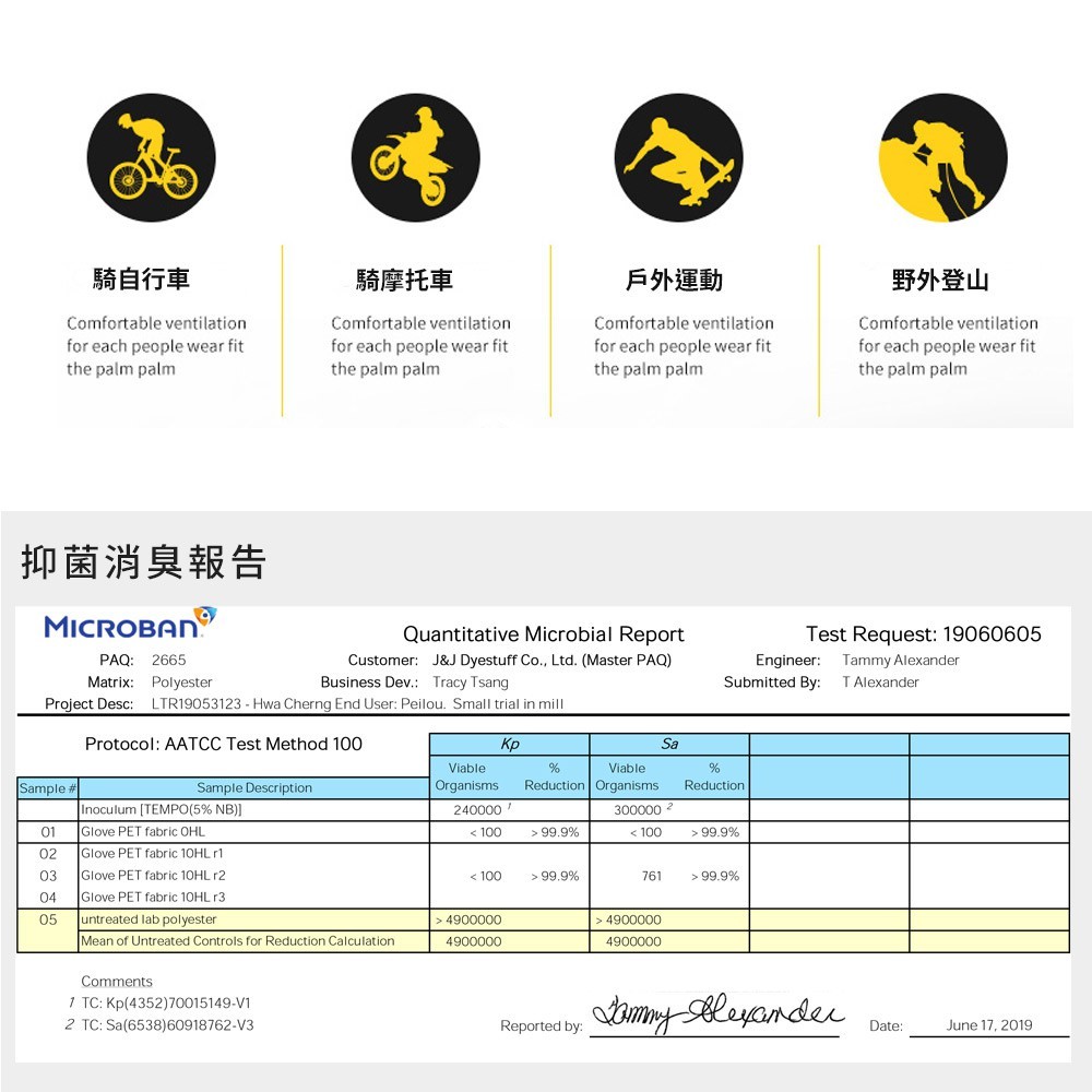 【現貨】男手套 Dr.wow 機能觸控抑菌消臭雙層防風防水手套 / B款 膠印防潑水防風機能觸控手套, , large