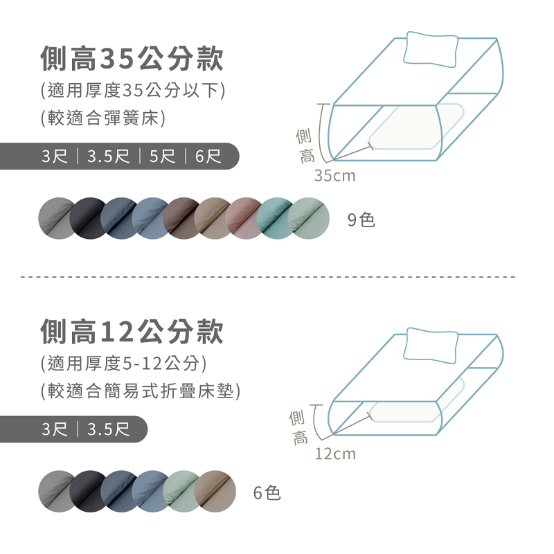 ［熊棉］100%純棉床包枕套組｜雙人加大6尺｜果綠｜彈簧床必備 床包 純棉 好清洗 清理便利 素色床包 高級觸感 質感好物, , large