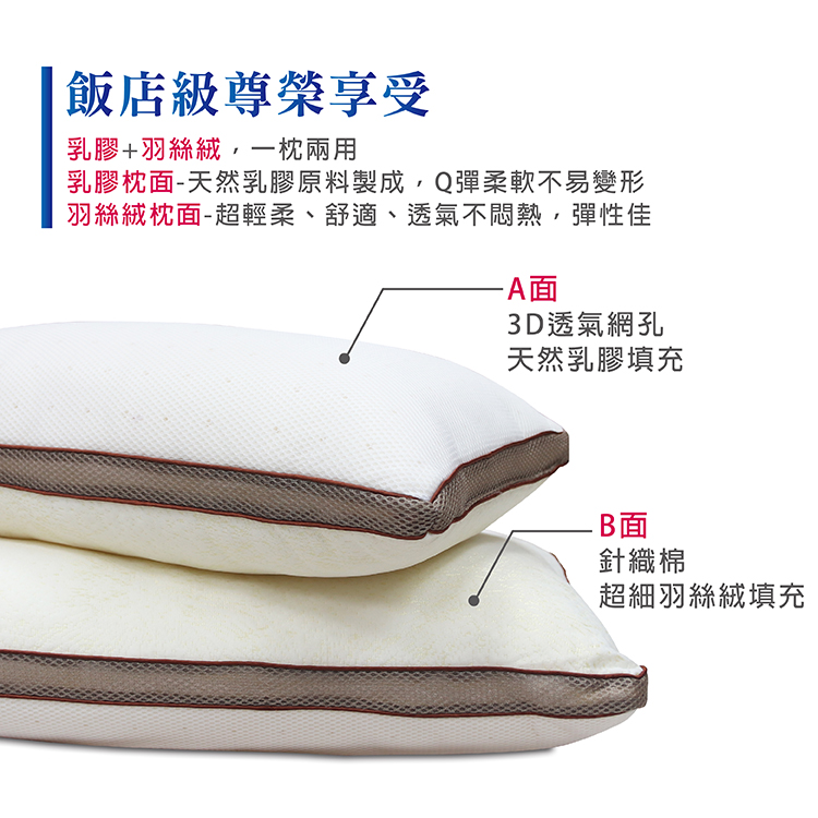 【多利寶寢具】FITNESS_乳膠羽絲絨雙面枕頭(偏軟枕)-1顆, , large