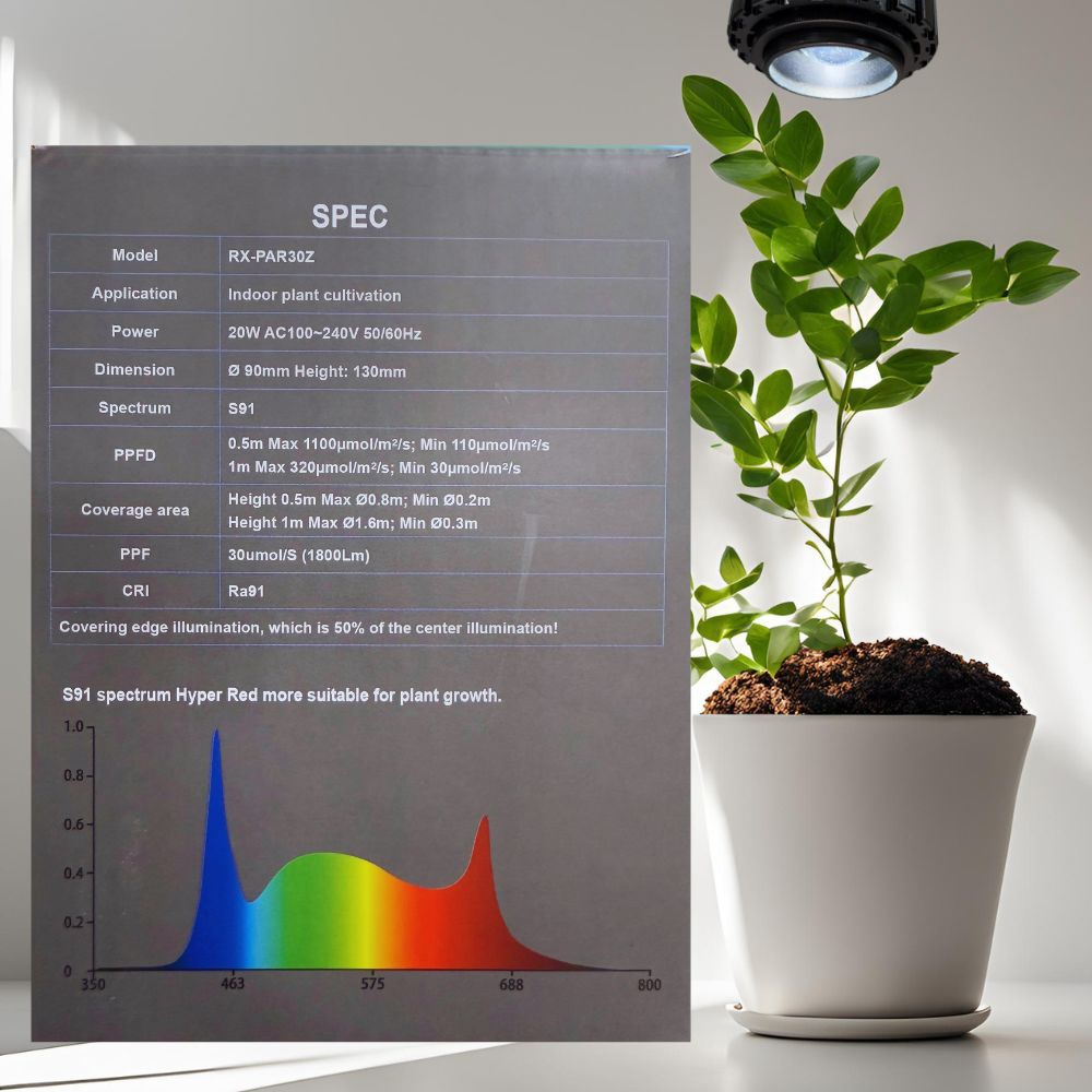 【君沛植物燈】PAR30 LED20W 高光效植物聚光燈 黑色-調焦款(S91光譜), , large