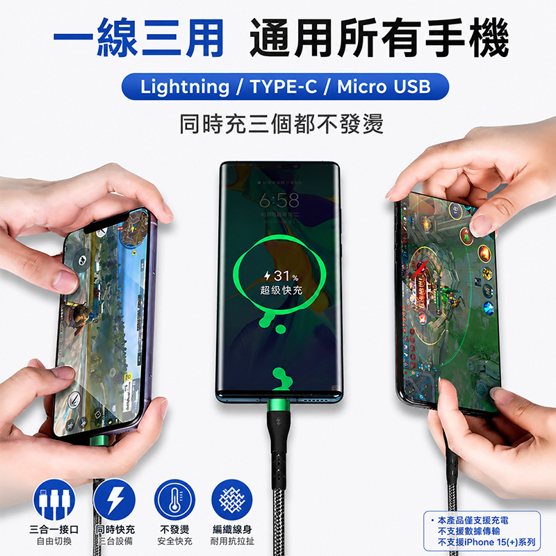 [翊承國際]【免運 + 贈品】6A超級快充66W發光三合一編織快充線, , large