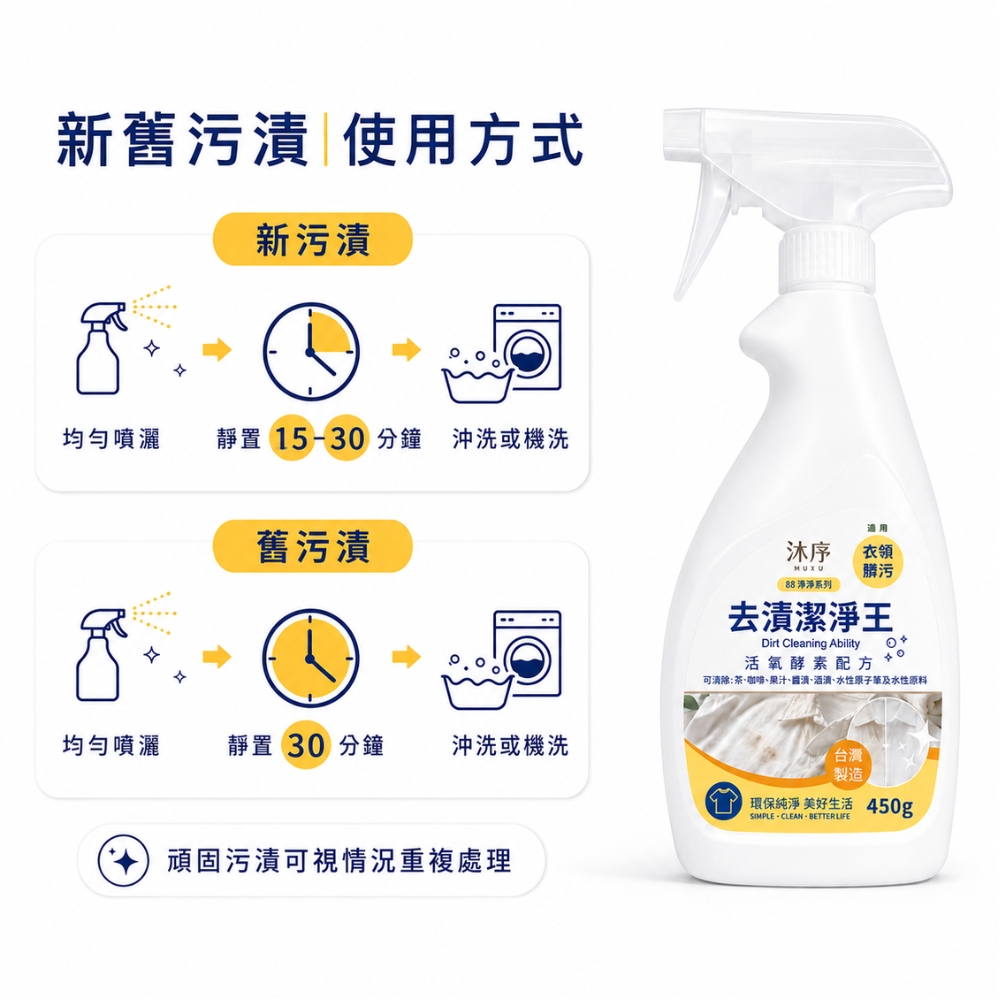 沐序MUXU衣領去漬潔淨王450g, , large