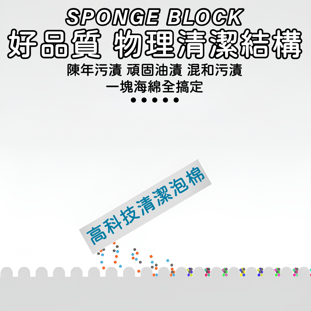 10入 科技海綿 神奇海綿 奈米海綿 去污神器 萬用海綿 魔術海綿 【Ho覓好物】HM130 強清潔 強力去汙, , large
