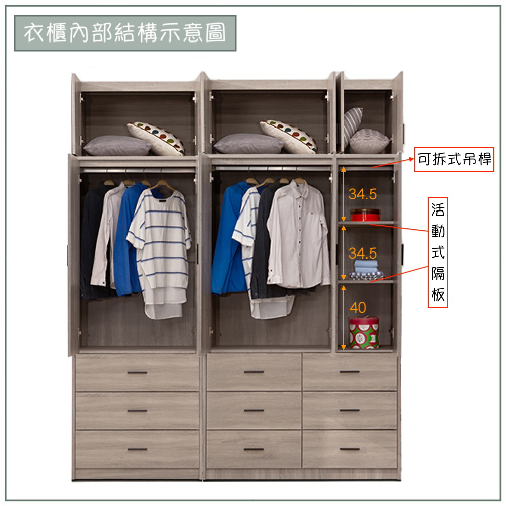 【唯熙傢俱】金柏莉灰橡色6.7x8.3尺衣櫃, , large