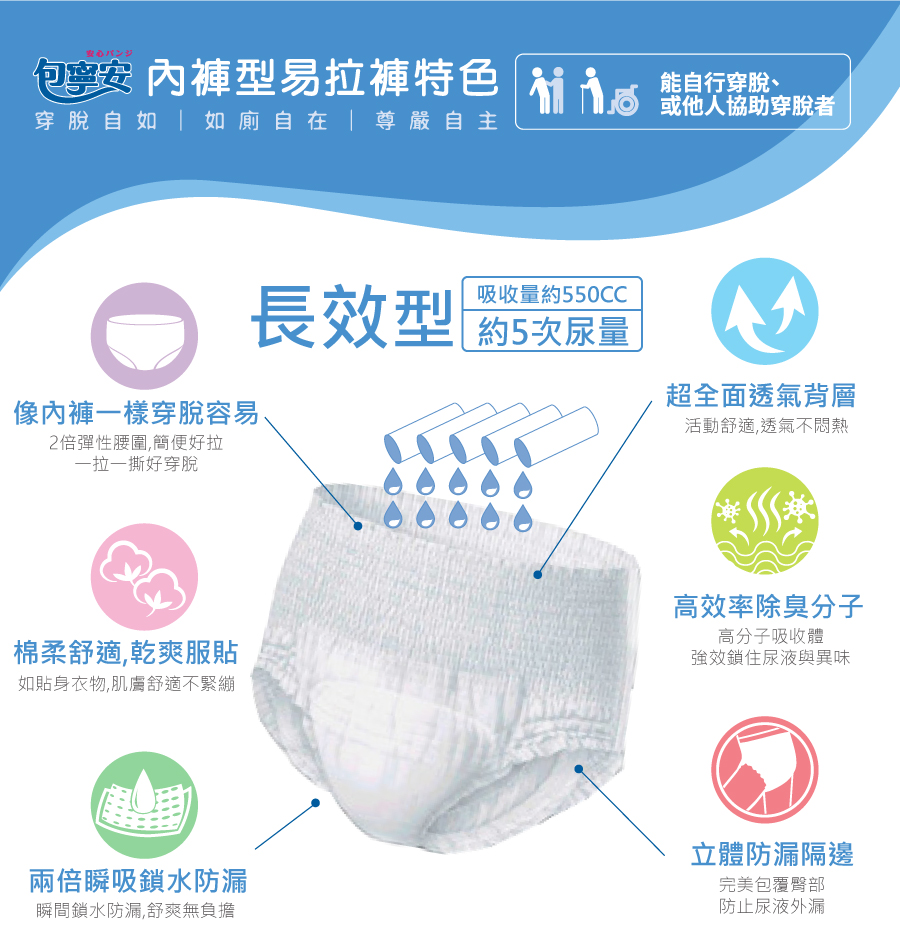 Baoningan adult overnight Pull-Ons L-XL, , large