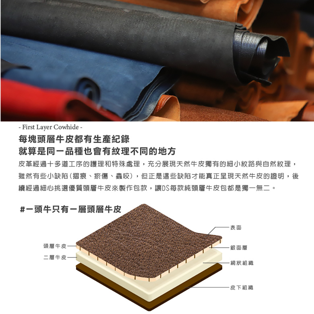 【Del Sur】阿根廷頭層牛皮純手工植鞣天然皮革電腦包-13.3直式-菸草棕, , large