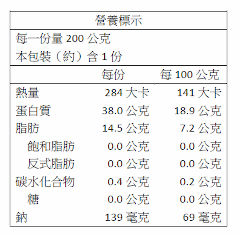 【一夫水產】午仔魚一夜干, , large