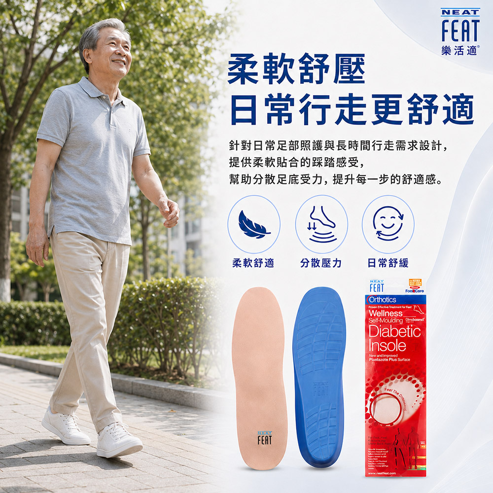 【心安購物】樂活適全掌柔軟型舒壓鞋墊(適用銀髮、糖尿病足), , large